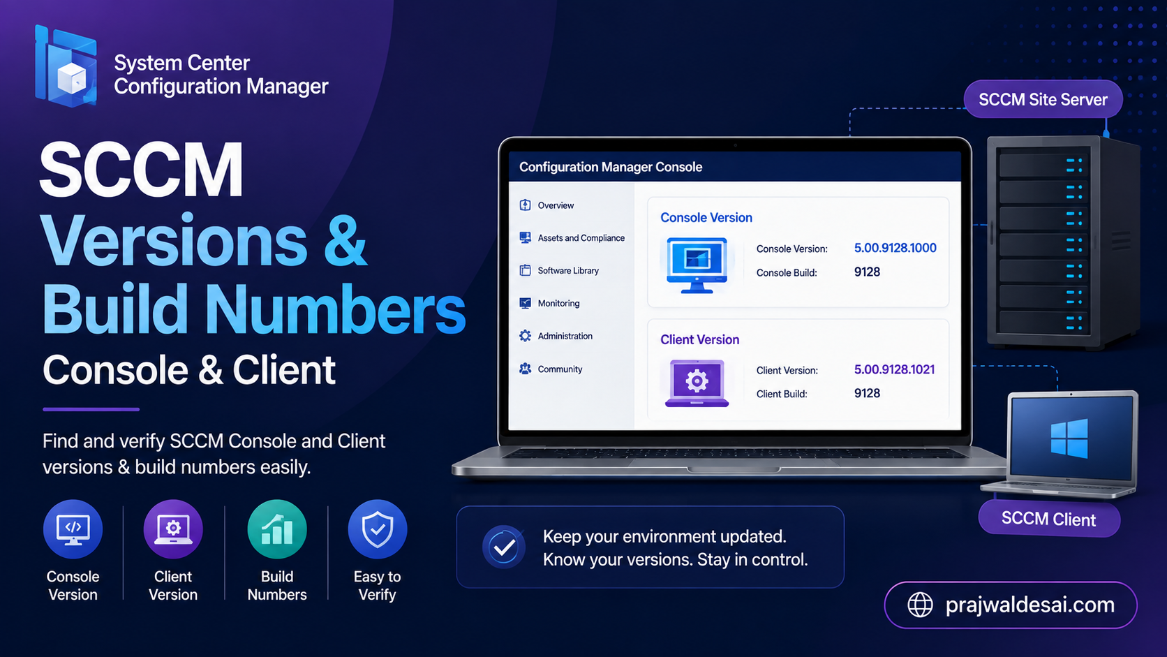 SCCM Version Numbers and Build Numbers