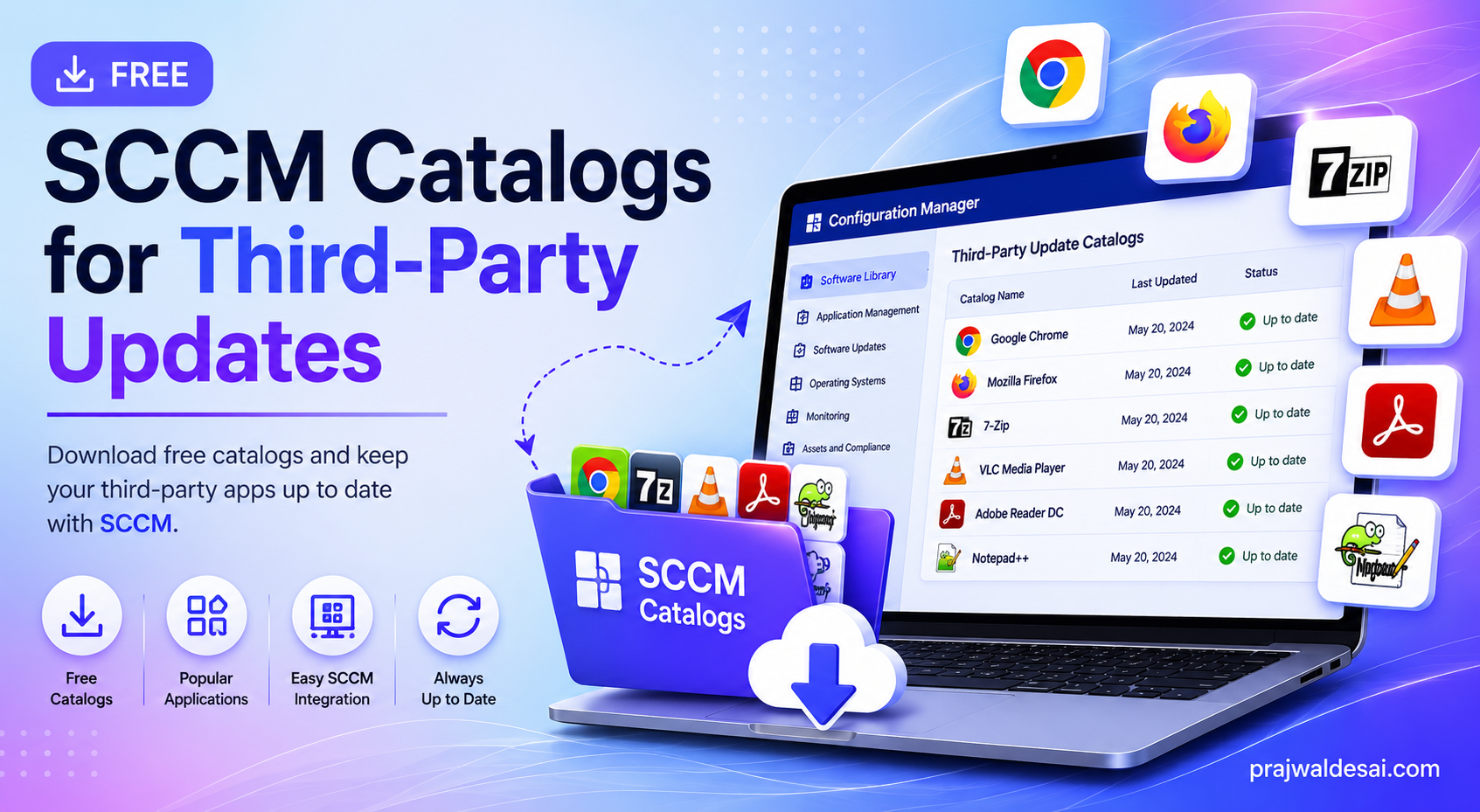 List of Paid and Free Catalogs for Third-Party Updates in SCCM