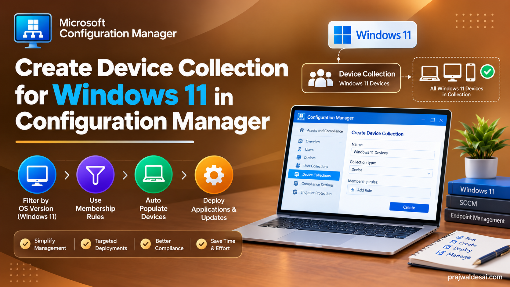 Create Device Collection for Windows 11 Devices in SCCM