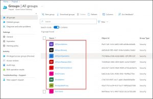 How To Delete Orphaned Groups in Azure AD PowerShell