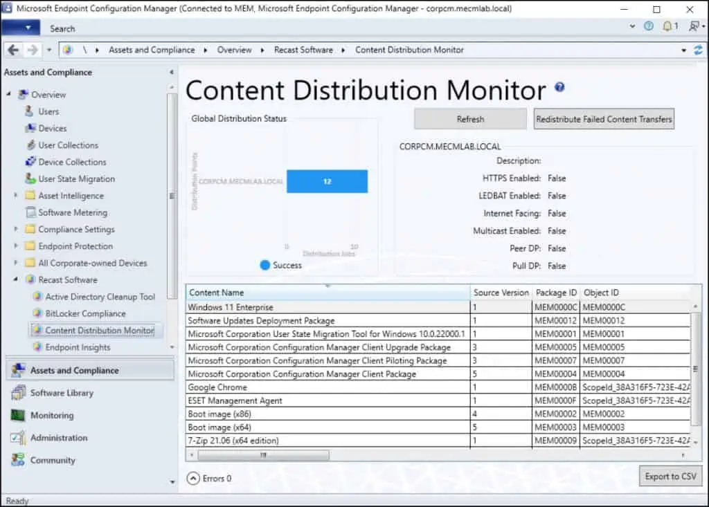 Locate Content Distribution Monitor Dashboard in SCCM