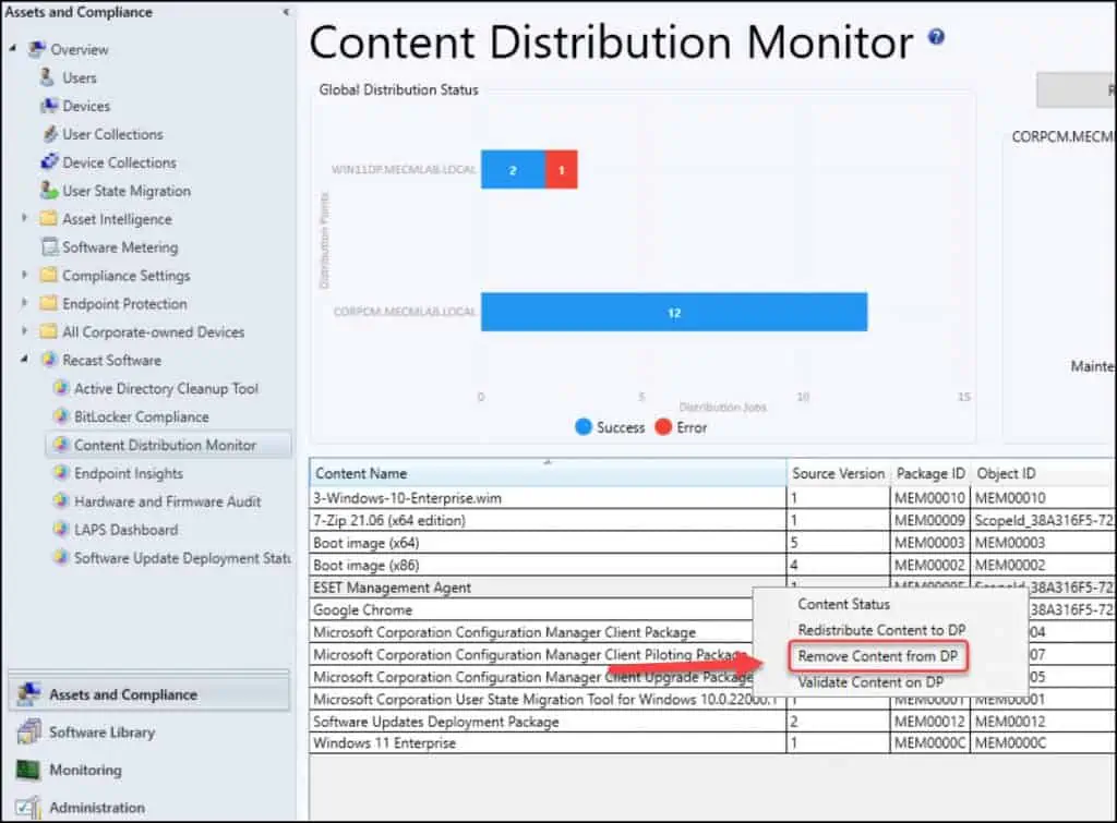 SCCM Content Distribution Monitor - Remove Content from Distribution Point