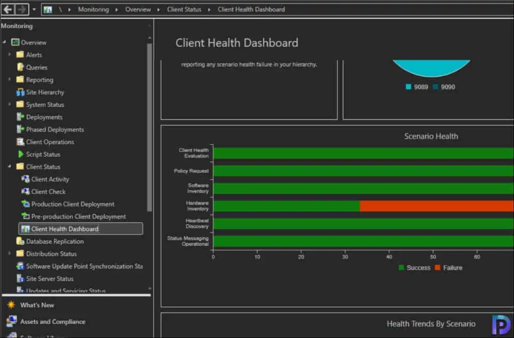 Client Health Dashboard Dark Theme