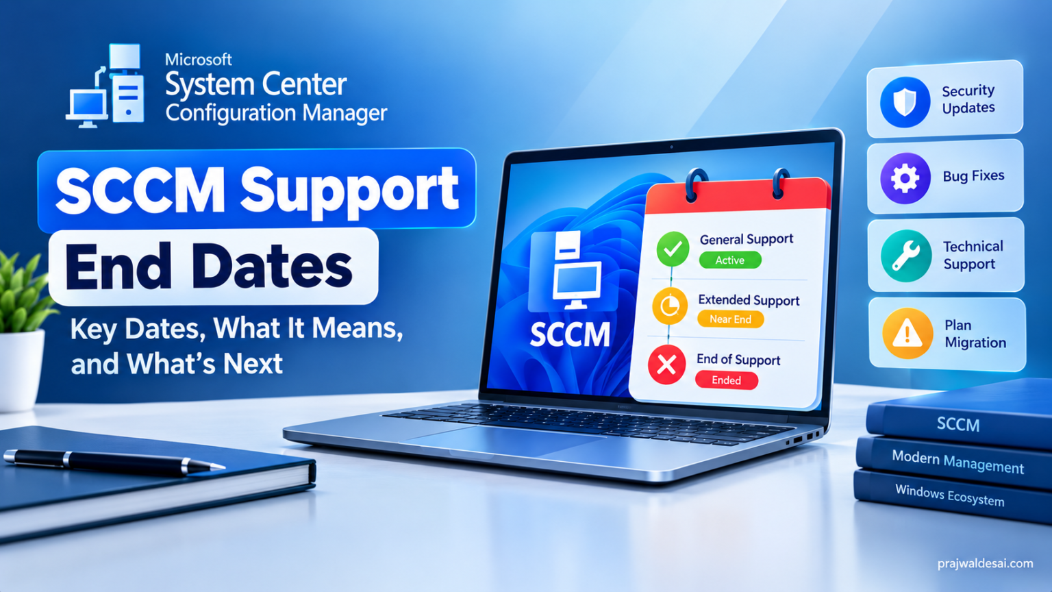 SCCM Support End Dates for Current Branch versions [2026]