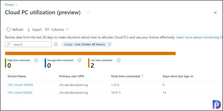 List of Windows 365 Cloud PC Reports in Intune » Prajwal Desai
