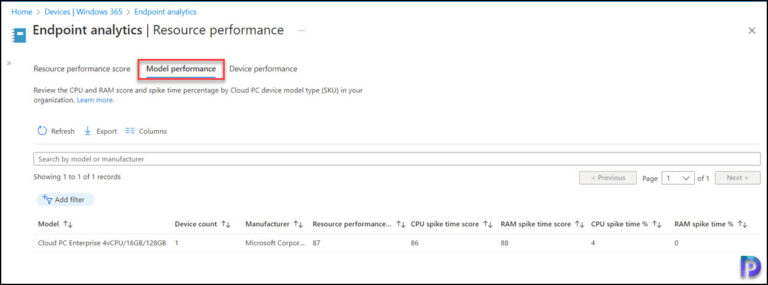 List of Windows 365 Cloud PC Reports in Intune » Prajwal Desai