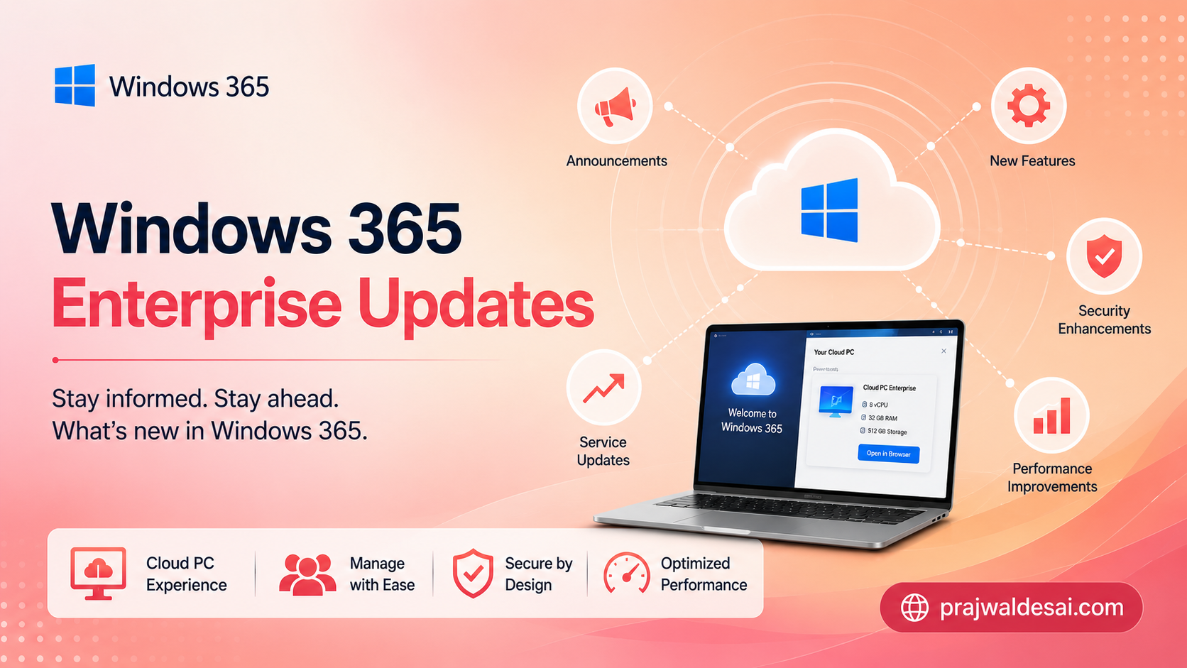 Windows 365 Enterprise Updates & New Features