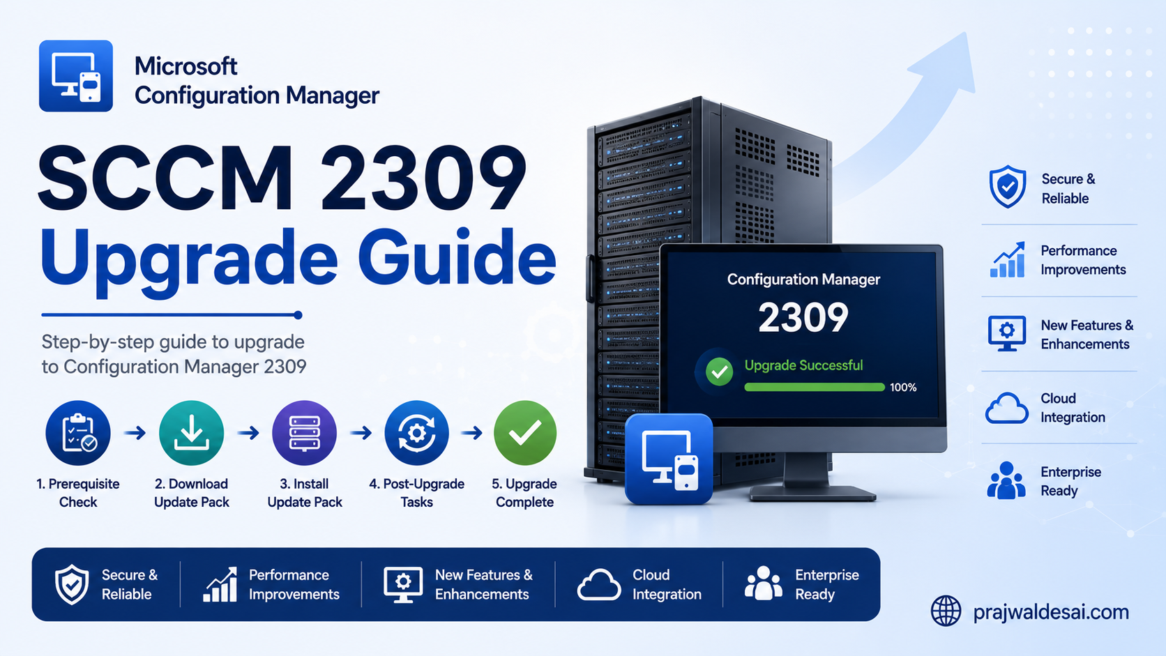 Configuration Manager 2309 Upgrade Guide