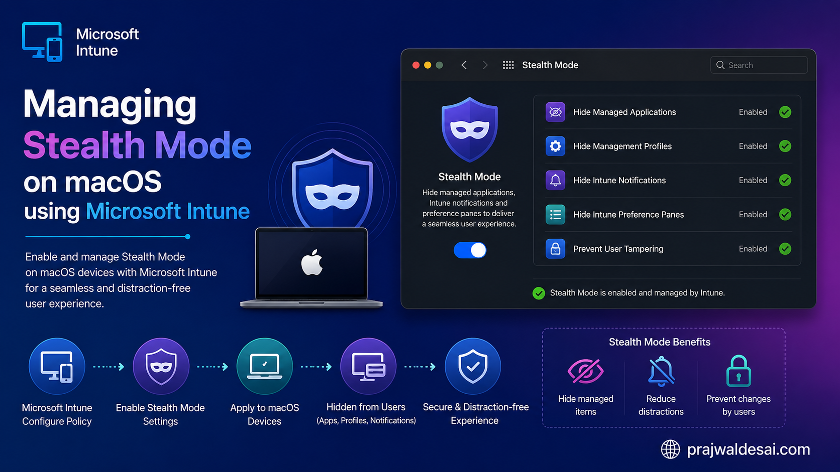 Enable or Disable Stealth Mode on macOS using Intune
