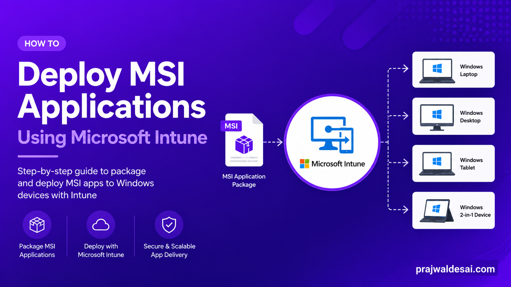 Deploy MSI Applications using Microsoft Intune