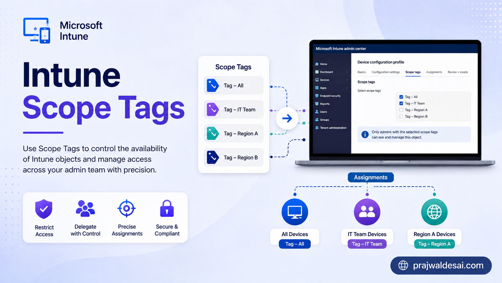 How to Create Scope Tags in Intune