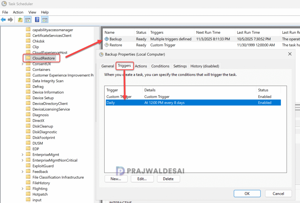 CloudRestore Backup Scheduled Task