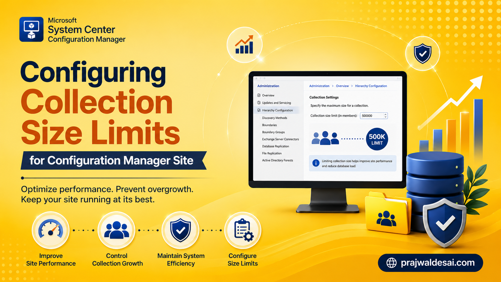 Configure Collection Size Limits for Configuration Manager Site