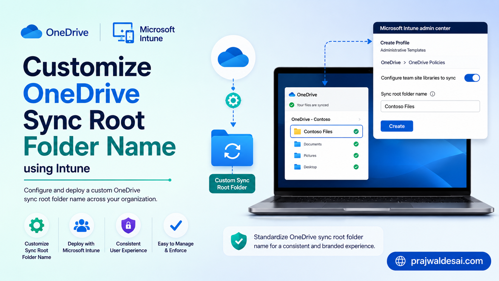 Customize OneDrive Sync Root Folder Name using Intune