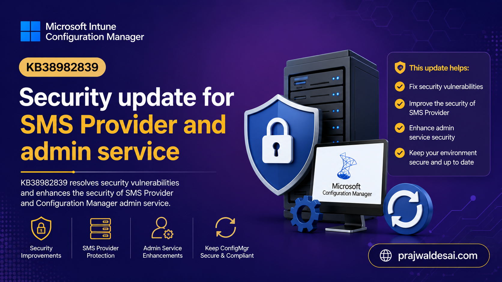 KB38982839 Security update for SMS Provider and admin service
