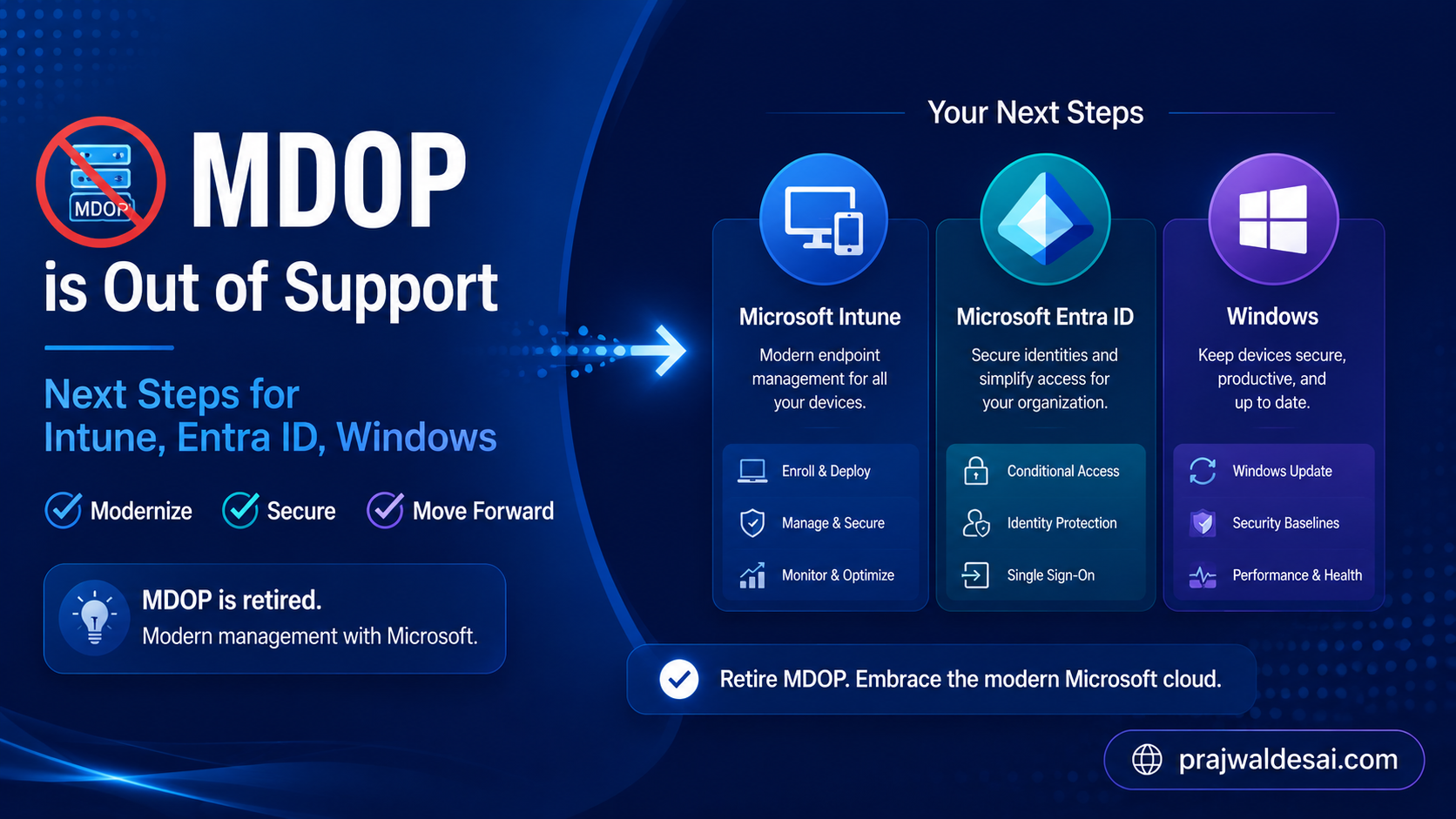 MDOP is out of support