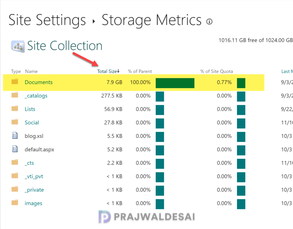 Check OneDrive space usage via Storage Metrics