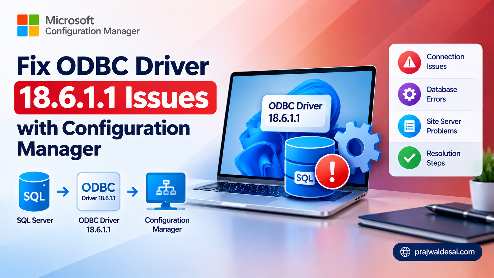 Fix ODBC Driver 18.6.1.1 issues with Configuration Manager