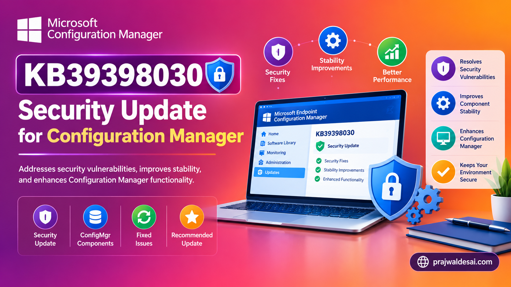 SCCM KB39398030 hotfix