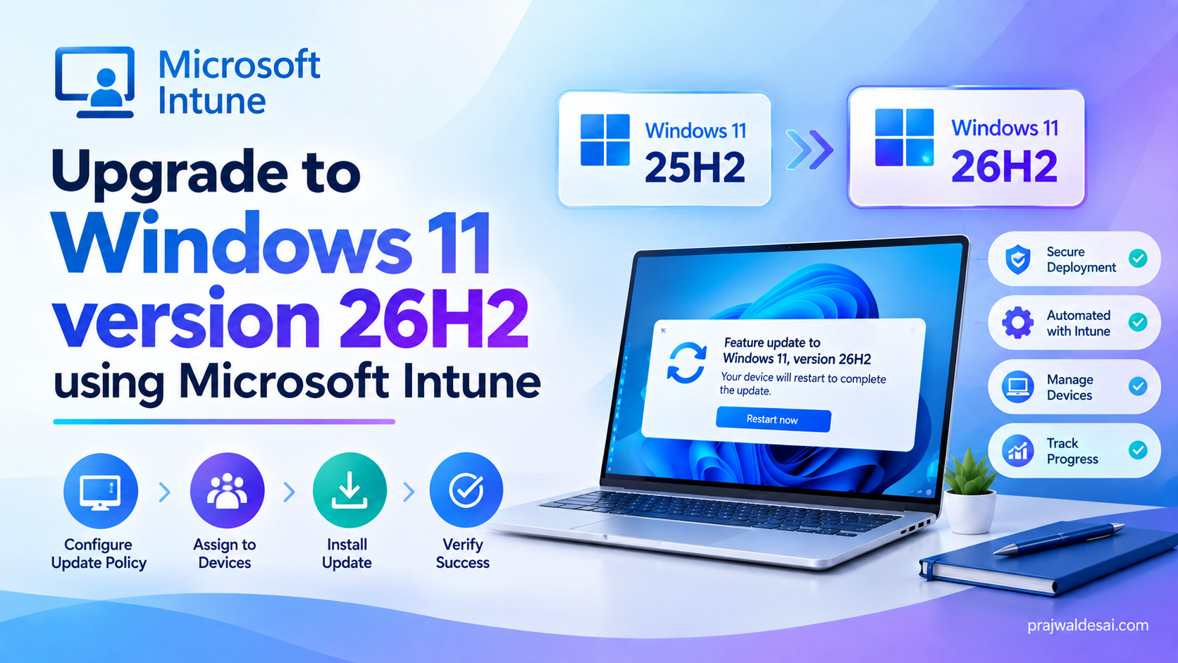 Upgrade to Windows 11 26H2 using Intune