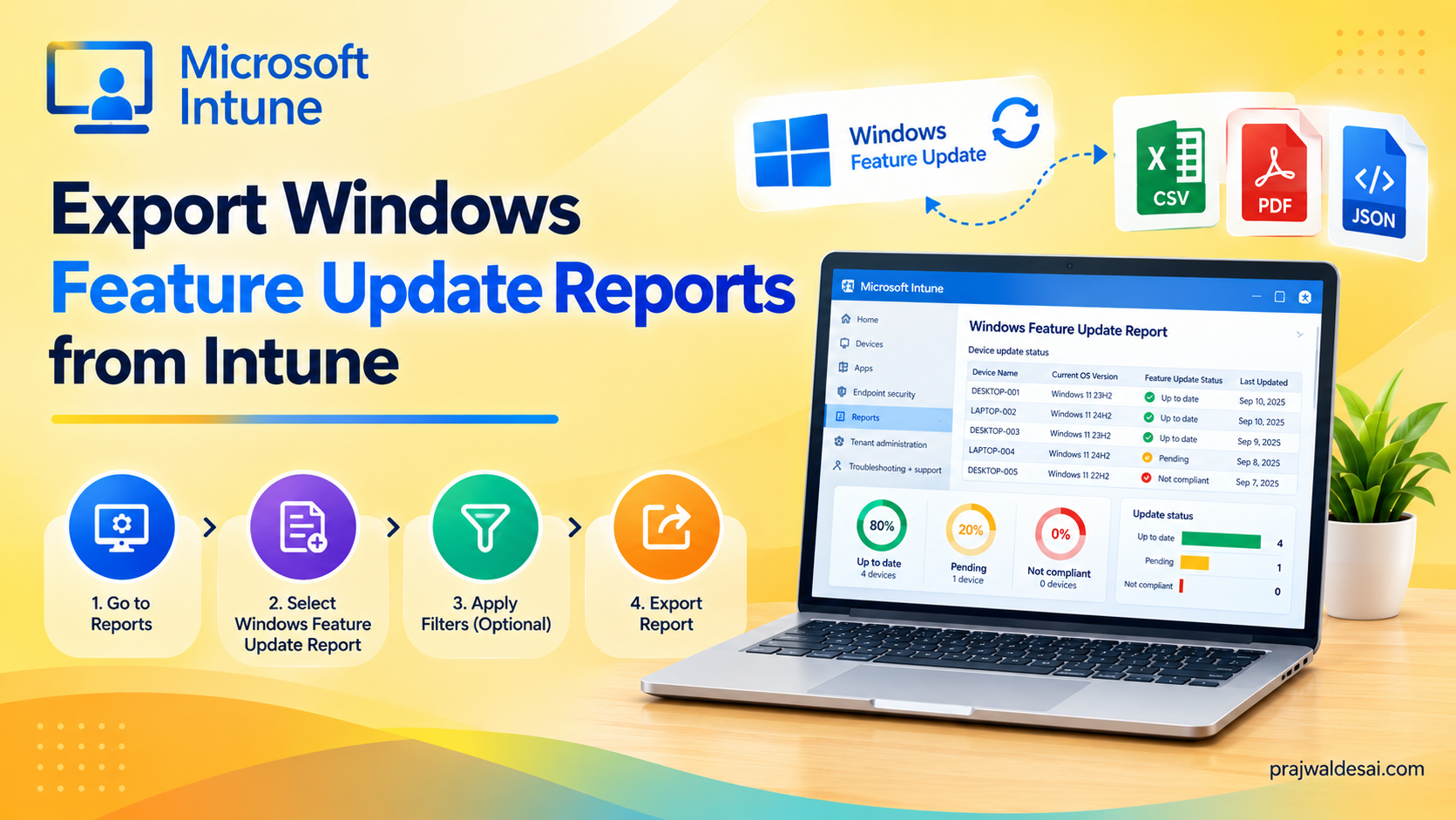 Export Windows Feature Update Reports from Intune